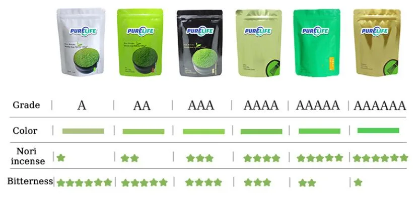 Purelife High Quality Tea Extract Pure Natural Organic Green Matcha Powder